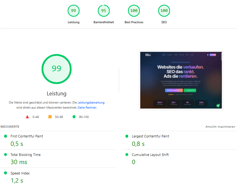 Google PageSpeed Insights Score: Leistung 99, Barrierefreiheit 95, Best Practices 100, SEO 100