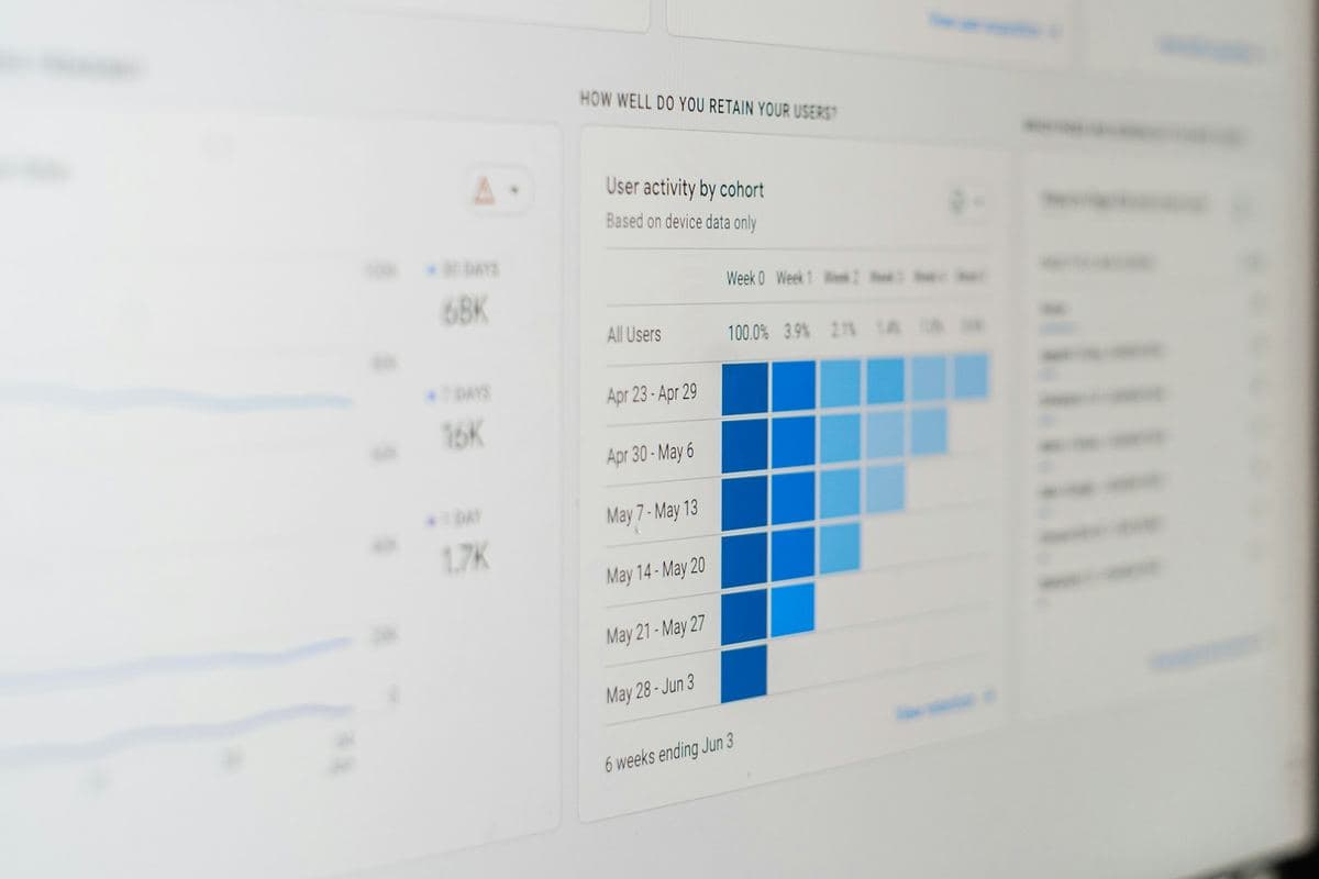 SEO-Analytics-Dashboard mit Ranking-Kurven